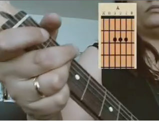 Guitar lesson: London Rain explained
